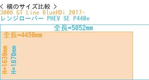 #3008 GT Line BlueHDi 2017- + レンジローバー PHEV SE P440e